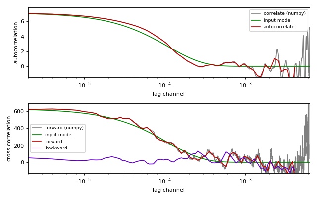 _images/compare_correlation_methods.jpg